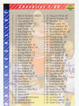 1992-93 Upper Deck European (Spanish) #254 Checklist 1-128