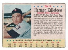 1963 Post #5 Harmon Killebrew Issued On 14 oz. Raisin Bran & Alpha-Bits Individual size