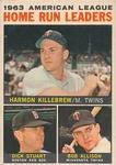 1964 Topps Venezuelan #10 1963 American League Home Run Leaders (Harmon Killebrew / Dick Stuart / Bob Allison) LL