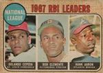 1968 Topps Venezuelan #3 National League 1967 RBI Leaders (Orlando Cepeda / Roberto Clemente / Hank Aaron) LL