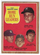 1962 Topps #53 1961 American League Home Run Leaders (Roger Maris / Mickey Mantle / Harmon Killebrew / Jim Gentile) LL