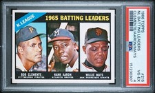 1966 Topps #215 National League 1965 Batting Leaders (Bob Clemente / Hank Aaron / Willie Mays) LL