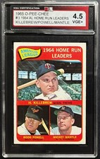 1965 O-Pee-Chee #3 American League 1964 Home Run Leaders (Harmon Killebrew / Boog Powell / Mickey Mantle) LL