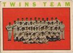 1964 Topps Venezuelan #318 Minnesota Twins TC