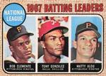 1968 O-Pee-Chee #1 National League 1967 Batting Leaders (Bob Clemente / Tony Gonzalez / Matty Alou) LL