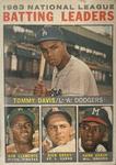 1964 Topps Venezuelan #7 1963 National League Batting Leaders (Tommy Davis / Bob Clemente / Dick Groat / Hank Aaron) LL