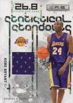 2009-10 Panini Rookies & Stars - Statistical Standouts Materials #4 Kobe Bryant MEM, SN99